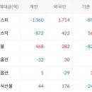 디에스케이글로벌 이미지