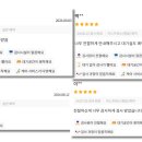 구포국일정비 네이버블로그