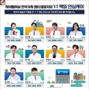 양정보청기 | 노인 보청기 보조금과 청각장애 진단 절차