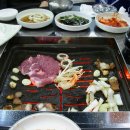 동우 정육점 이미지