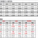 고득점영어수학학원