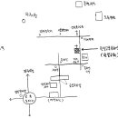 한빛교육 이미지