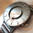 이원코리아 이미지