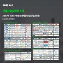 한국자동차산업교육원 네이버블로그