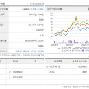 성우기업 이미지