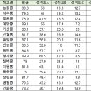 솔빛엠앤에스