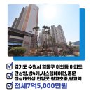호반트라엘공인중개사사무소 이미지