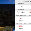 천성공인중개사사무소 이미지