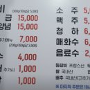 윤대감 이미지