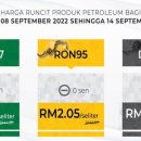 Fuel prices Sept 8-14 이미지