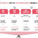 엄선식품