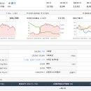 양평로21길 이미지