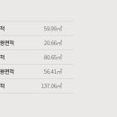 서초애비뉴 이미지