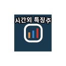 케이씨바이오자원㈜ | 3월12일 시간외 급등/급락 종목(아이스크림미디어, 삼진, 네오위즈홀딩스 등)