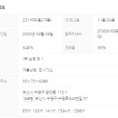 New호주공인중개사사무소 이미지