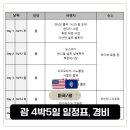 점보주유소 | 🇺🇸 괌 여행 4박5일 항공권, 숙소, 일정표, 경비 총정리
