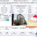 통일로 754번길 네이버블로그