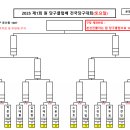 원당구클럽 이미지