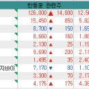 삼화종합화장품