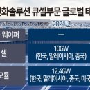 협업태양광발전소 이미지