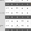 명동성모안과의원 이미지