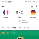 ??? : 프랑스 일본한테 축구 배워야 할듯 이미지