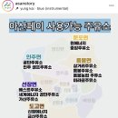 경민주유소 - 5063 | 경민주유소