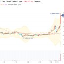 엘에스일렉트릭주식회사 이미지