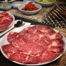 줄 서는 식당 등심주물럭 우설 대창 위치 어디 용산 맛집