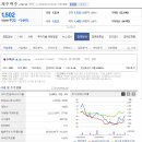 더블에이치자동차 이미지