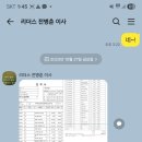 차와사람 이미지