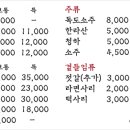 정남옥 제주고기 순대국 교대점 이미지