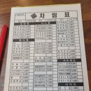 김밥천국세교점 이미지