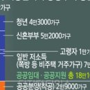 디지털종합가구