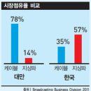 풍년 이미지