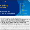 네오솔루션즈 이미지