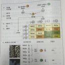 콩이통신 이미지