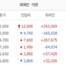 신라에스지 이미지