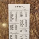 맥주도 판매하는 을지로 분식맛집, 신세계분식 내돈내산 후기