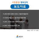 [평생학습 주간] 신명나는 리듬북 난타 체험 | 시민중심! 행복삼척 2018년 10월 18일 보도자료
