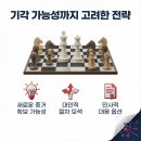 법무사김성태사무소