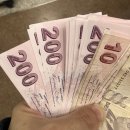 하님약국 | 터키 7000모 모발이식 패키지 다녀오고나서 5일차 수술 진행 후기