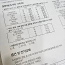 황금내과의원 이미지