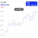 대연 힐스테이트푸르지오 이미지