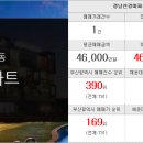 청계한신공인중개사사무소 이미지