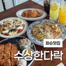 전남대학교병원1주차장 네이버블로그