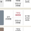 법인원