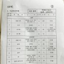 떡제조기능사실기 이미지