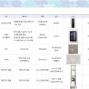 매교역팰루시드단지내공인중개사사무소 | 매교역 팰루시드부동산의 전문가와 함께하는 재개발 투자 이야기