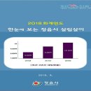 살림살이 이미지
